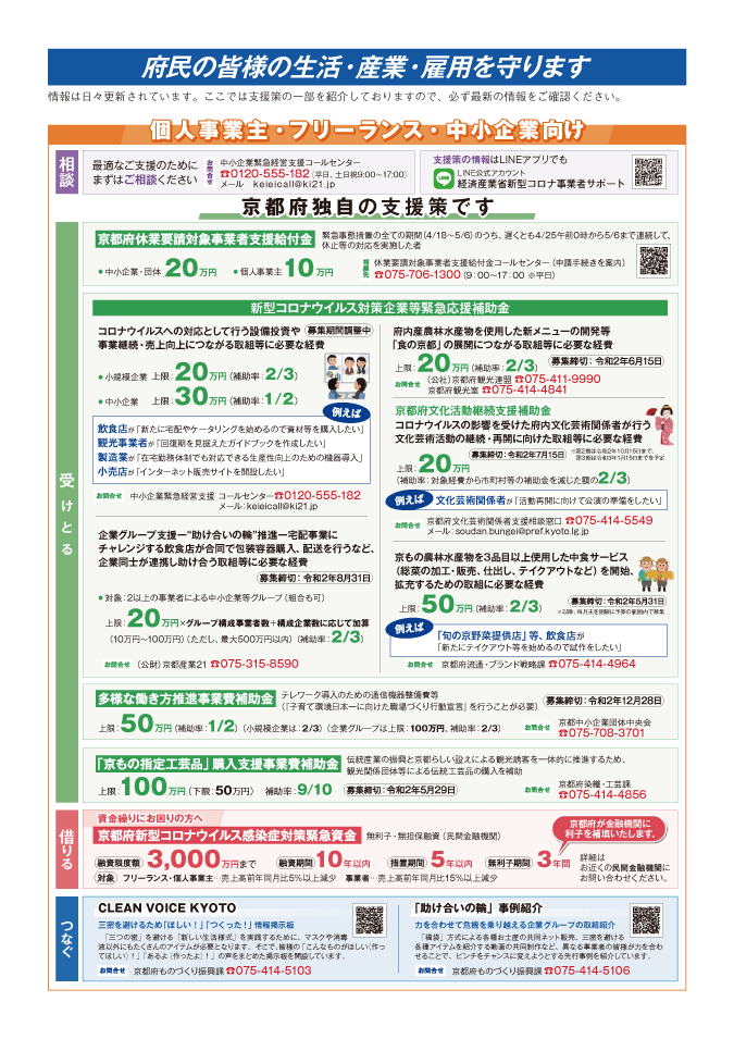 コロナ裏
